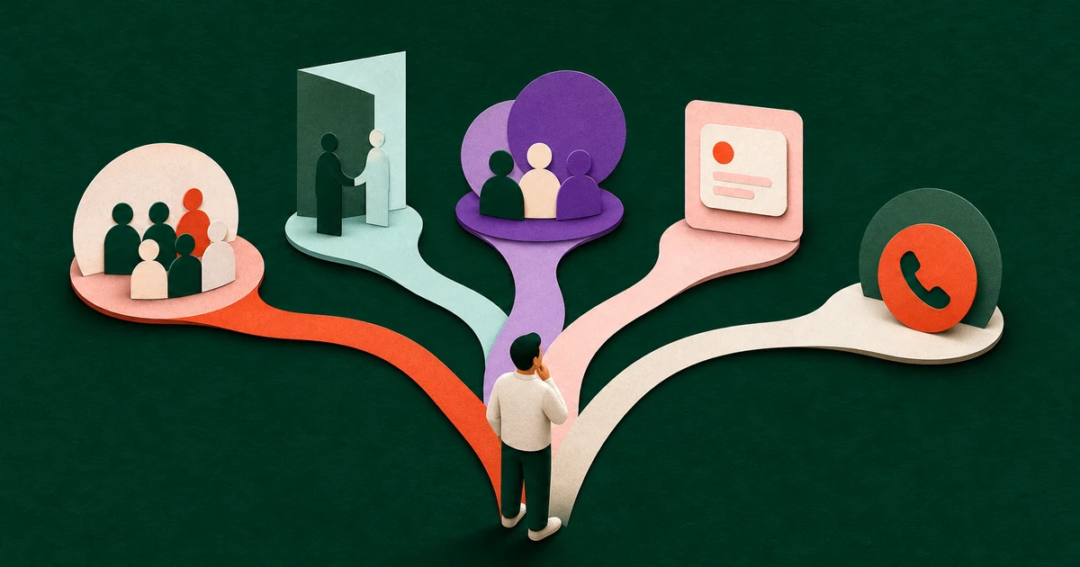 A person choosing among paths representing public conversation, professional connection, group chat, private messaging, and a phone call.
